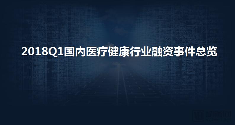 2018Q1医疗健康行业投融资报告：249起，65亿美元，生物技术领域吸金最多