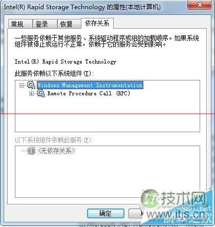 Windows 7桌面右下角提示“英特尔(R)快速存储技术未在运行”怎么办？