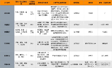 “医疗影像+AI”2018落地之年，9大变化为证