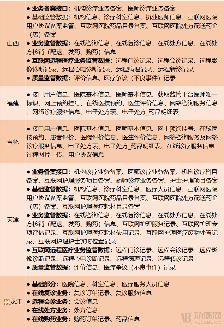 G图监管平台.png