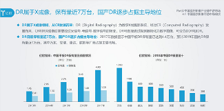 亿欧智库：动态多功能DR是DR行业未来发展趋势
