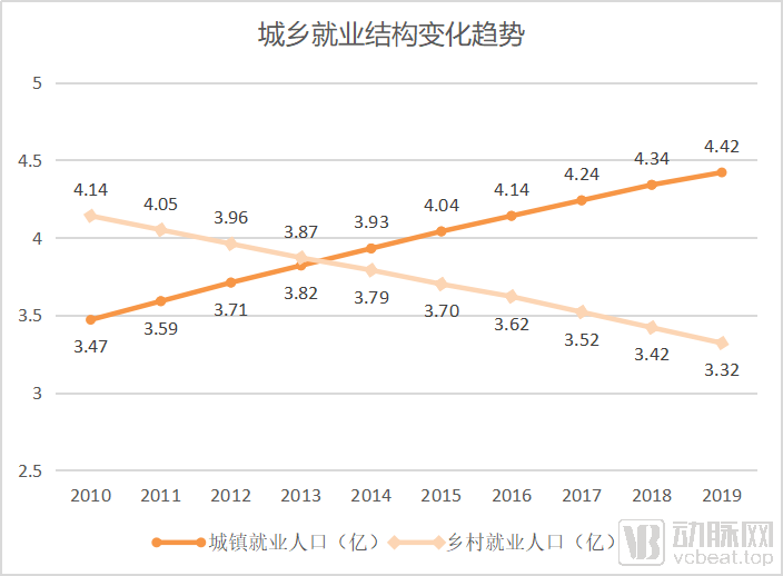 图片7就业.png