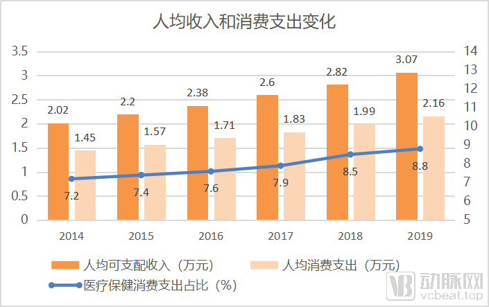 图片9消费.png