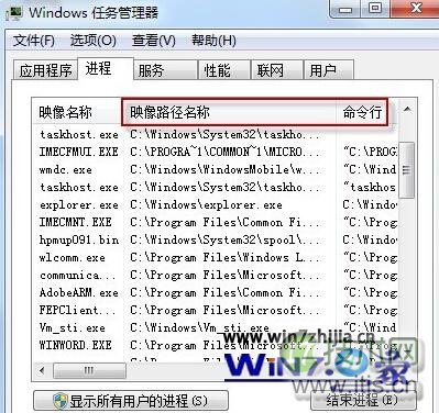 Windows 7任务管理器如何调出（显示）映像路径