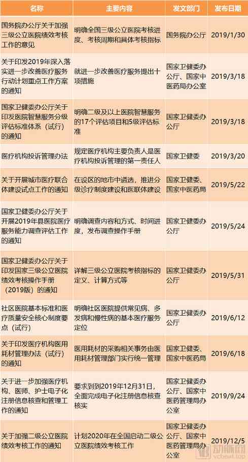 图片2公立医院.jpg