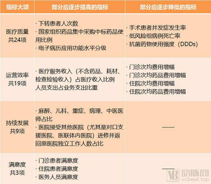图片3三级医院考核.jpg