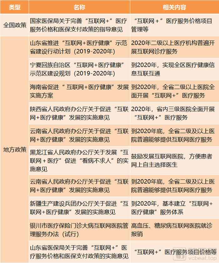 图片5互联网医院.jpg