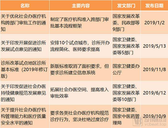 图片4社会办医.jpg