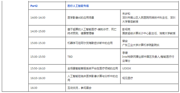 OFweek 2019智慧医疗产业大会助力深圳建设先行示范区