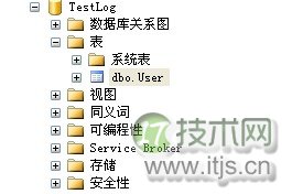SQL Server 2005数据库用户权限管理的设置