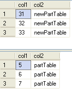 SQL Server 2005数据库分区数据的移入和移出操作