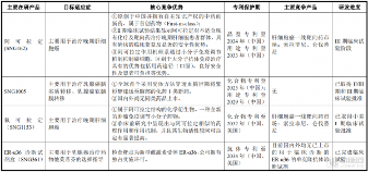 图片标题