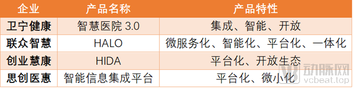 产品体系.png