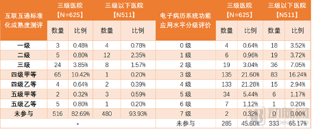 评审表.png
