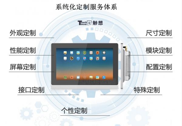 转战智慧医疗领域，什么样的触控显示设备厂家更有优势？