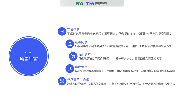 腾讯×BCG：《2020数字化医疗洞察报告》