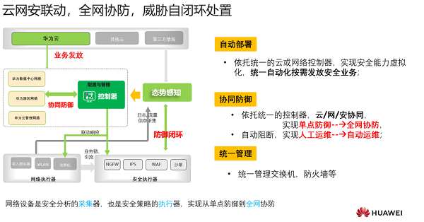 听！智慧医院背后的“融合”秘密