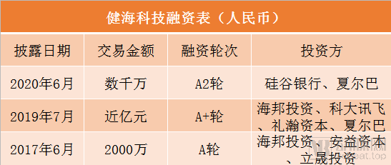 修改版QQ截图20200618091115.png