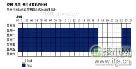 Windows 7设置控制孩子用电脑的时间