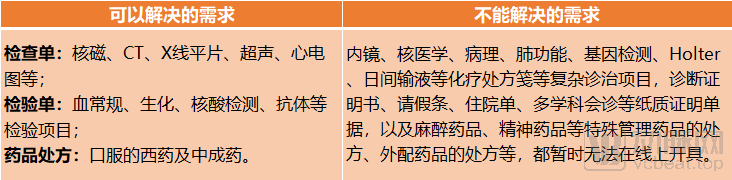 图片5诊疗项目.png