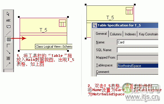 图解Rational Rose结合SQL Server 2000建立数据库表