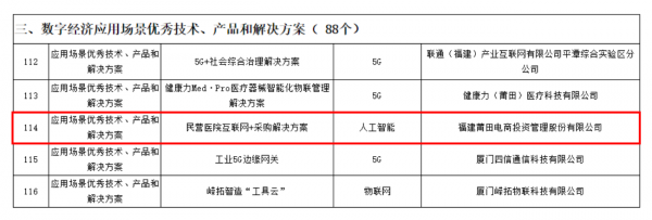 药械网荣膺数字经济应用场景优秀解决方案