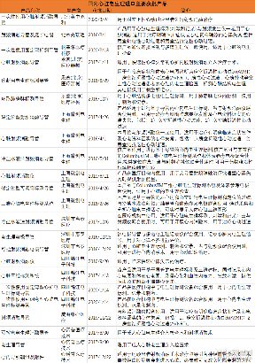 国产产品列表.png