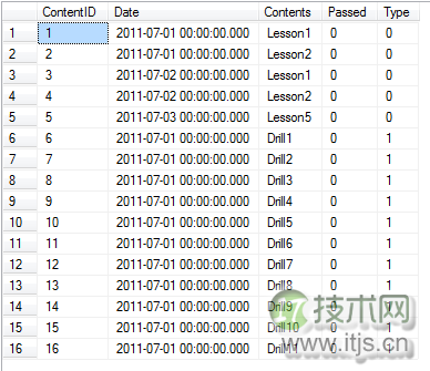 SQL Server数据库中如何合并表格数据 