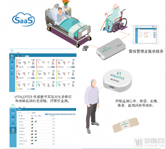 2020创交会搭建科技共享平台 维特尔VITALERTER聚焦智慧养老服务