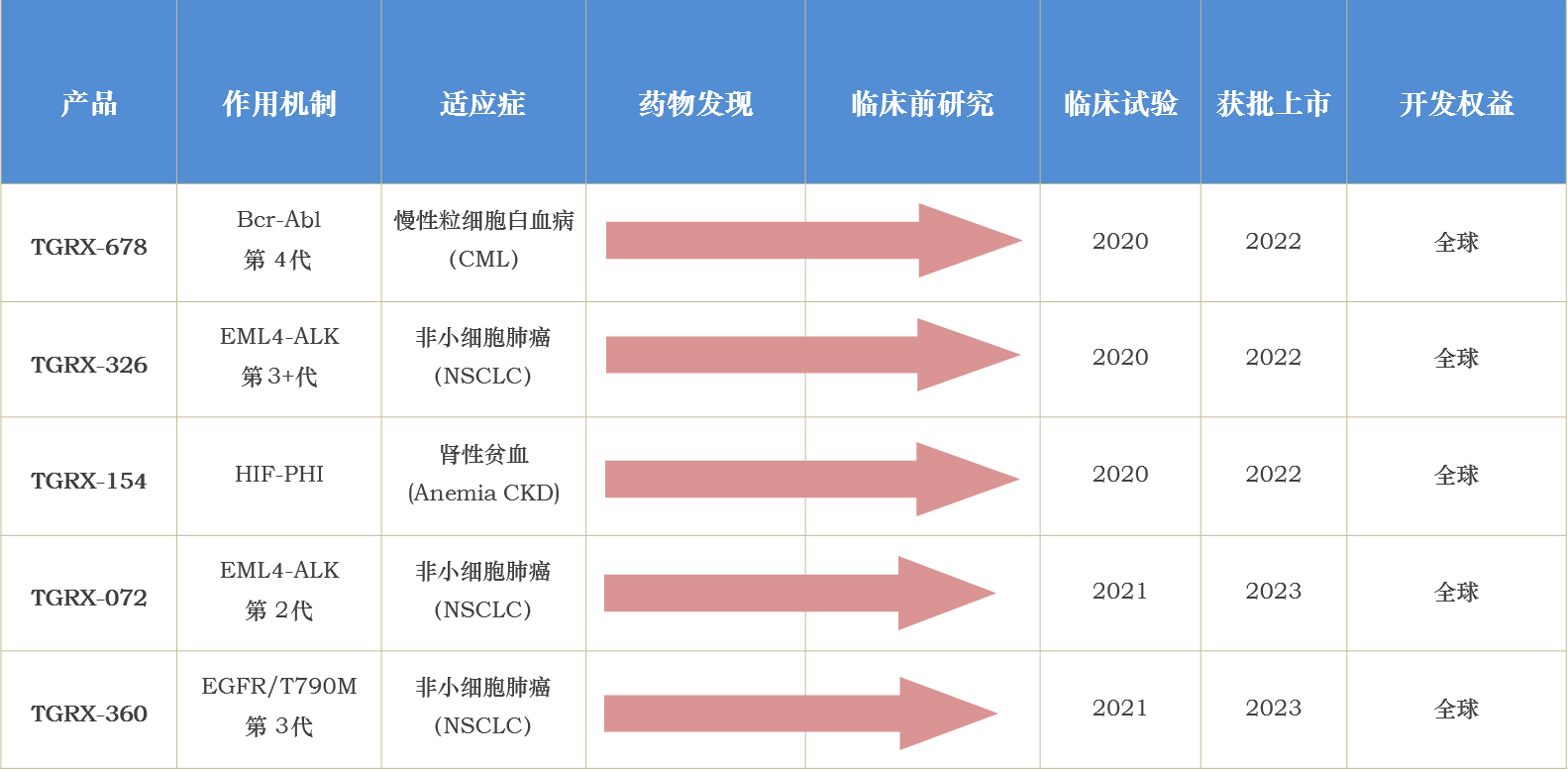 WeChat Image_20200918183832.png.png