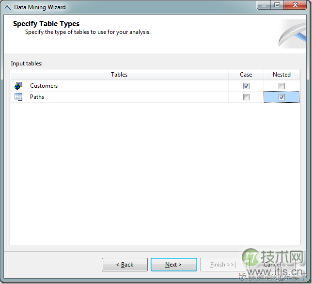 SQL SERVER数据挖掘之如何实现Web路径流挖掘