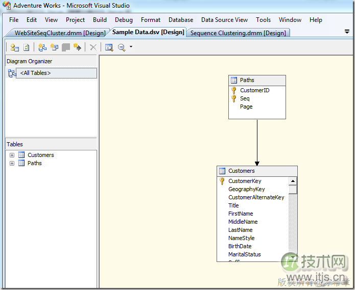 SQL SERVER数据挖掘之如何实现Web路径流挖掘