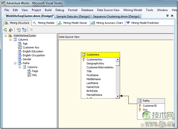 SQL SERVER数据挖掘之如何实现Web路径流挖掘