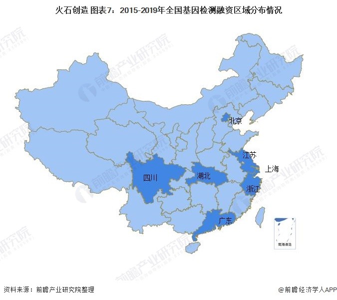 火石创造 图表7：2015-2019年全国基因检测融资区域分布情况