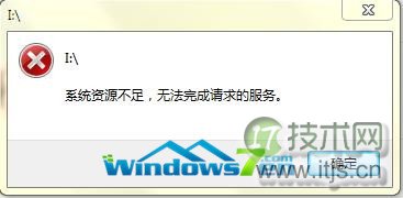 电脑公司Windows 7系统提示系统资源不足警告怎么办