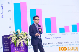 华大基因肿瘤事业部总经理朱师达:癌症早筛普及的三大要素是科学、有效、可及 华大基因肿瘤事业部总经理朱师达:癌症早筛普及的三大要素是科学、有效、可及