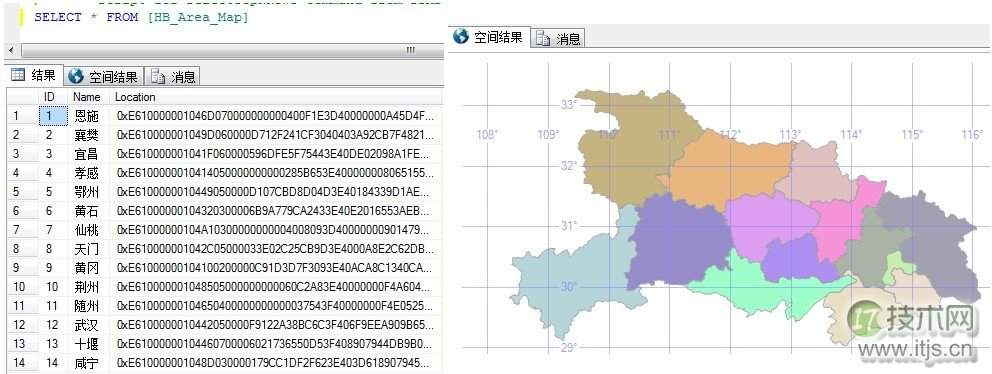 提取MapInfo地图数据中的空间到SQL Server 2008