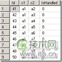 SQL Server将视图或表的记录不重复地插入到另一个表