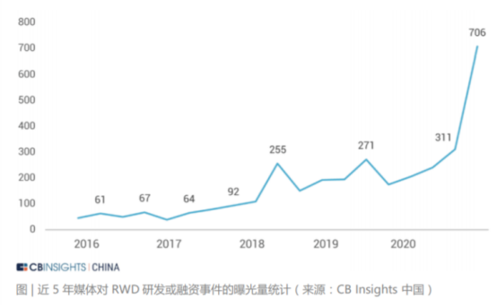 零氪科技IPO:靠卖保健品为生,医疗科技是个“伪命题”? 零氪科技IPO:靠卖保健品为生,医疗科技是个“伪命题”?