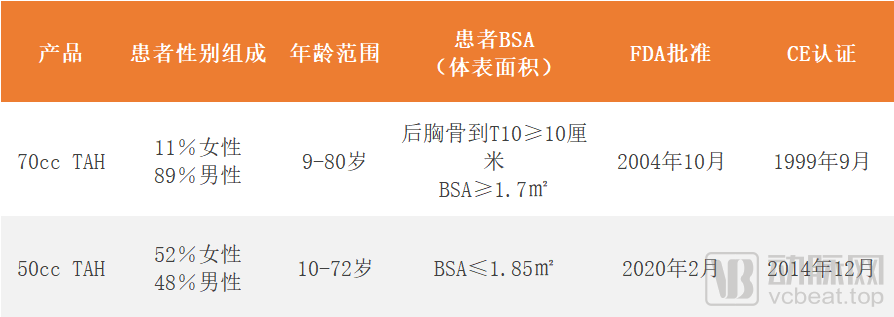 产品终于.png
