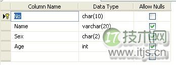 SQL Server 2008用存储过程实现插入更新数据的实例
