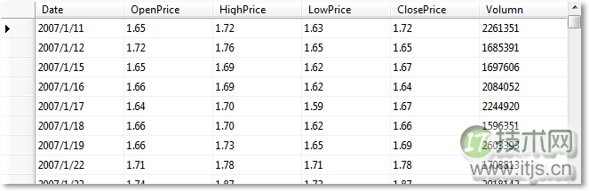 BULK INSERT如何将大量数据高效地导入SQL Server