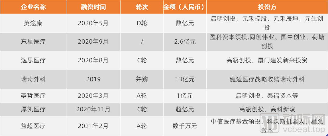 企业盘点.png