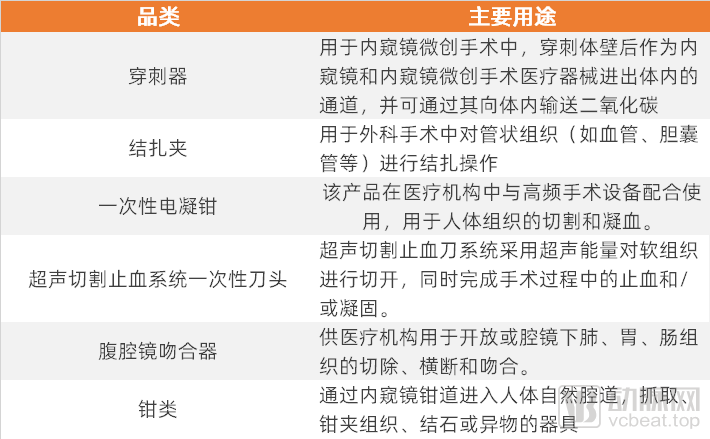 品种分类.png
