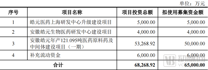 微信截图_20210602152615.png