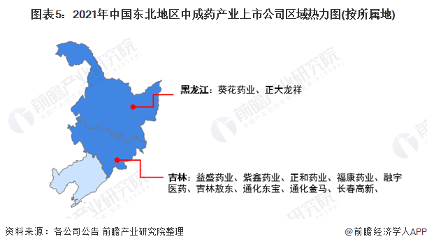 图表5：2021年中国东北地区中成药产业上市公司区域热力图(按所属地)