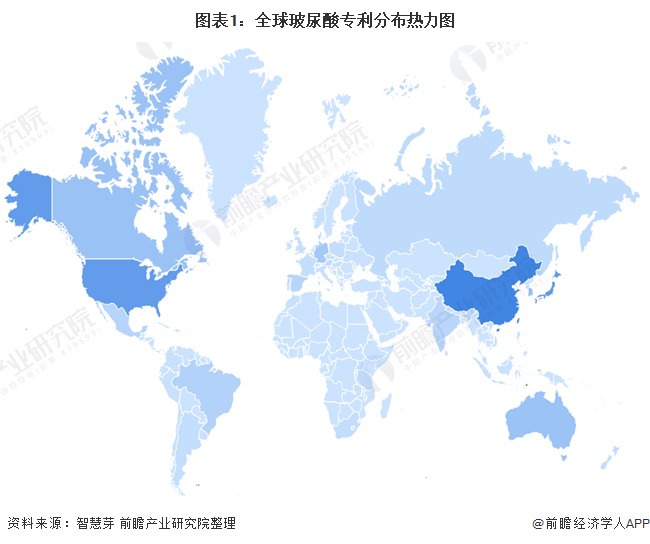 图表1:全球玻尿酸专利分布热力图