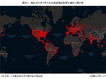 图表1:截止2021年7月27日全球新冠疫情累计确诊人数分布