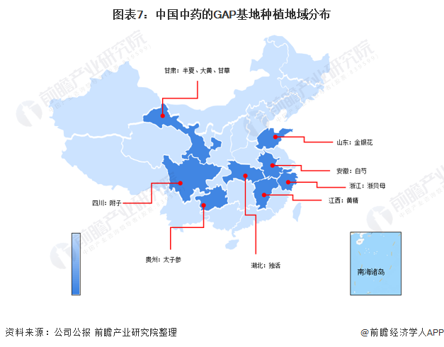 图表7:中国中药的GAP基地种植地域分布