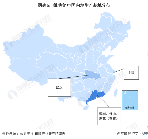 图表5:维他奶中国内地生产基地分布
